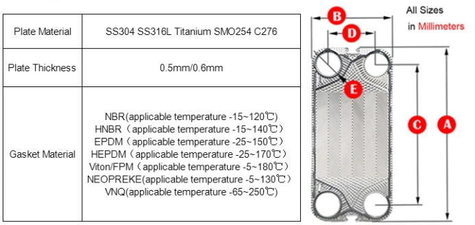 Replace Tranter Swep Gx26 Gc26 Gx42 Gx51 Gc51 Gx64 Titanium Plate Heat Exchanger Plate