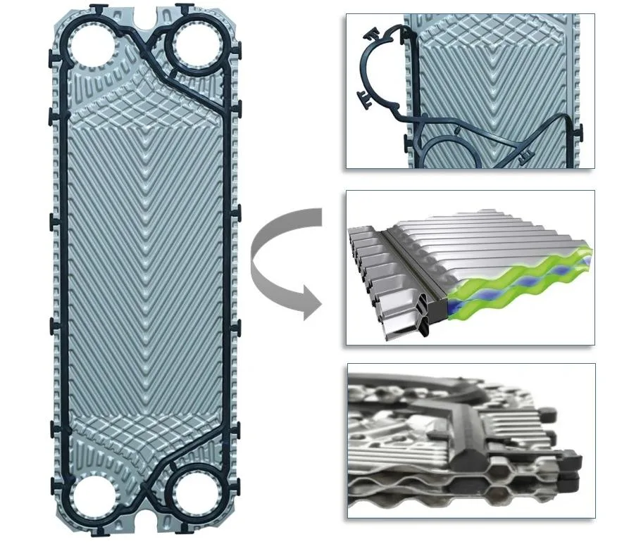 Gea Plate Type Heat Exchanger Plate Replacement, Tranter Heat Exchanger Plate, API Heat Exchanger Plate